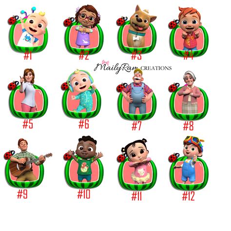 cocomelon children's names